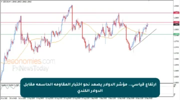 ارتفاع قياسي.. مؤشر الدولار يصعد نحو اختبار المقاومة الحاسمة مقابل الدولار الكندي